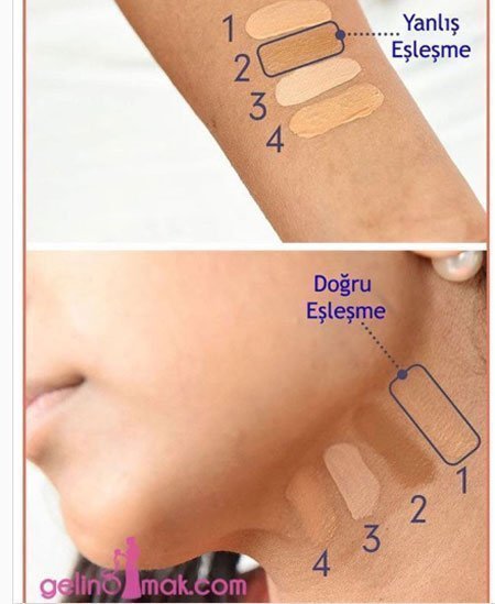 Cilt Tipine Göre Fondöten Seçimi