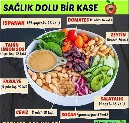 Düşük Kalorili Yiyecekler Listesi 1