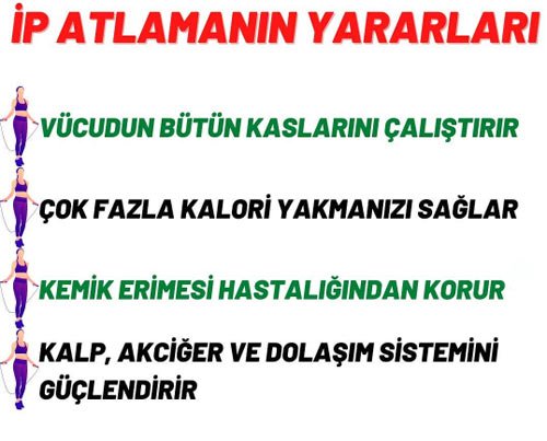 Günde 10 Dakika İp Atlayarak Kilo Verin 1