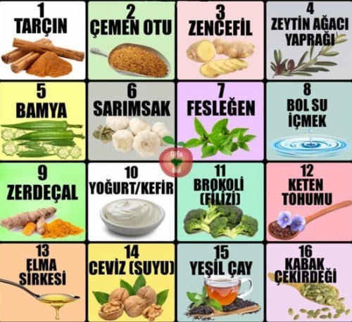 sekeri-dusuren-gidalar-1