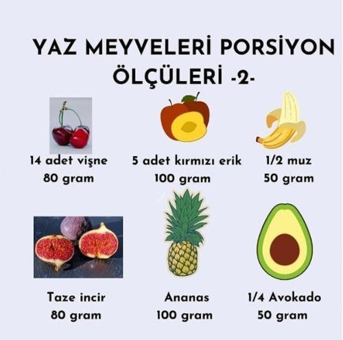 En Etkili 3 Yaz Diyeti Listesi 3