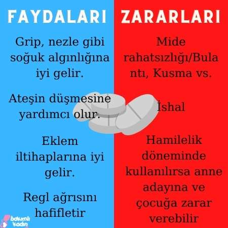 Aspirin Nedir? Ne işe Yarar? 1