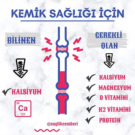Kemik Erimesine Ne İyi Gelir? 2 Kemik Erimesine Ne İyi Gelir? 1