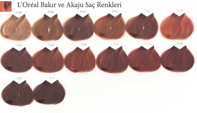 Loreal Saç Renkleri Kataloğu