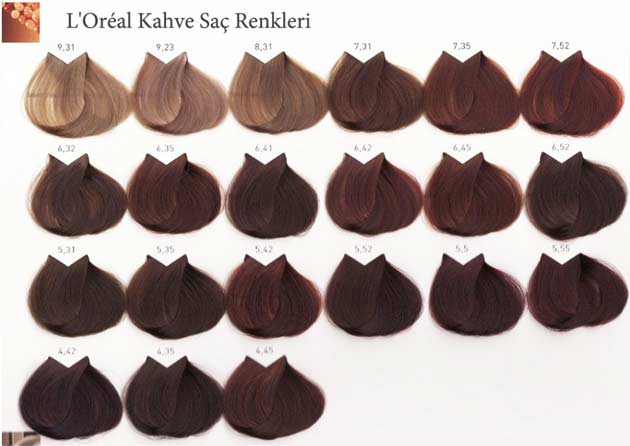 Loreal Saç Renkleri Kataloğu 6