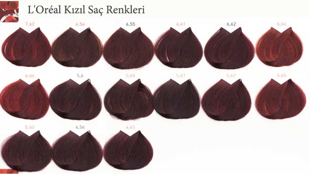 Loreal Saç Renkleri Kataloğu 7